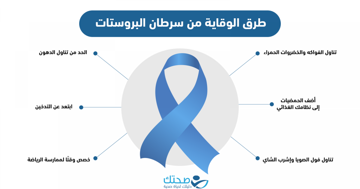 خرافات سرطان البروستاتا: 11 معلومة خاطئة يجب على كل رجل معرفتها