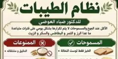 نظام الطيبات ومراجعة شاملة وفق أحدث معايير التغذية
